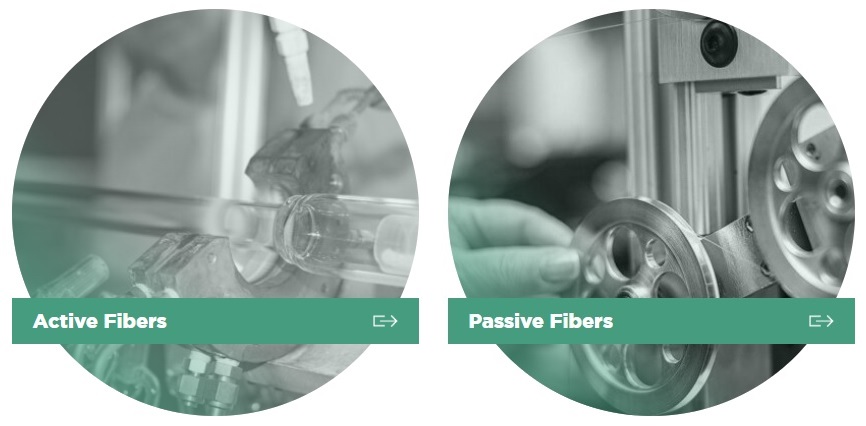 At the CORE of your performance