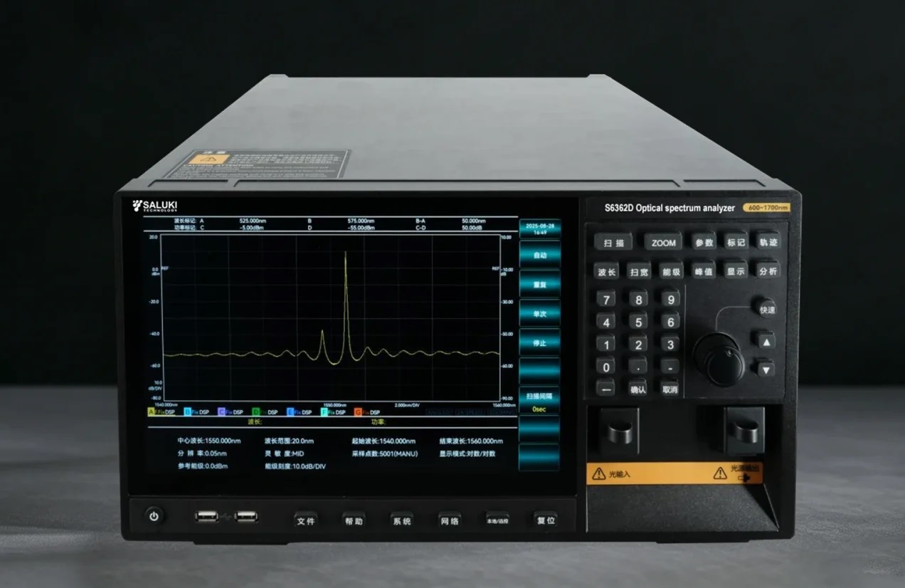 Empowering AI-Optical Spectrum Analyzer